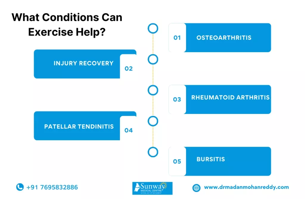 Exercises to Reduce Knee Pain 