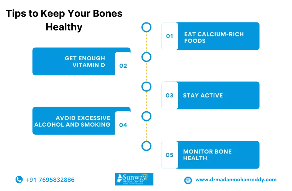 bone health in women