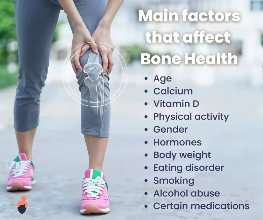 Bone Health in Women