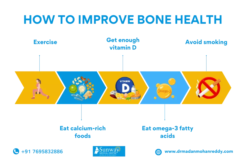 how to improve bone health