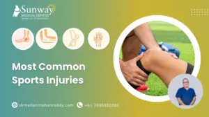 Most Common Sports Injuries