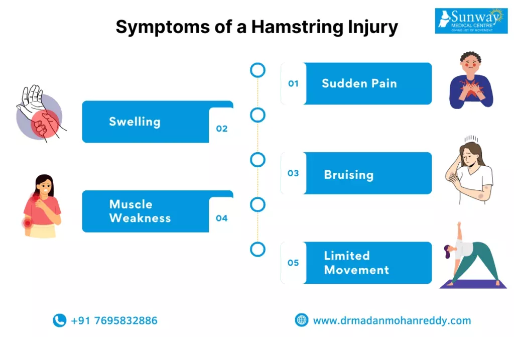 exercises for hamstring strain