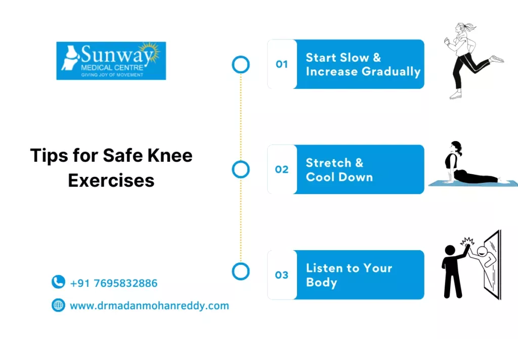 Exercise for knee