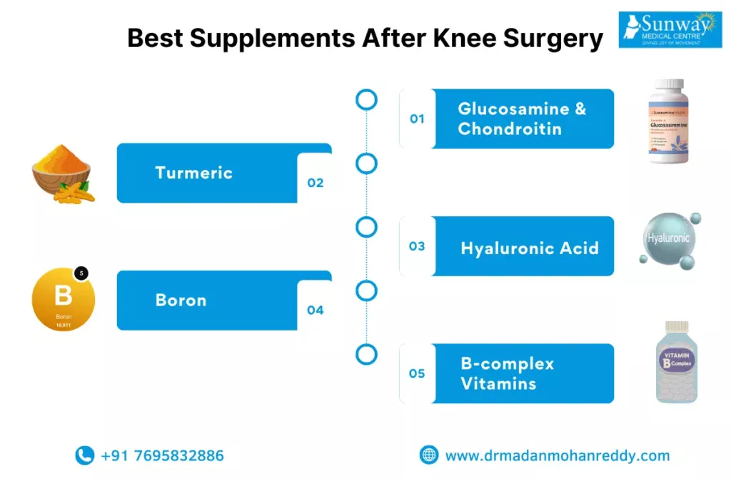 Best Supplements After Knee Surgery