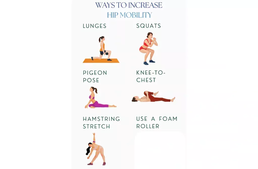 Hip pain exercises to avoid