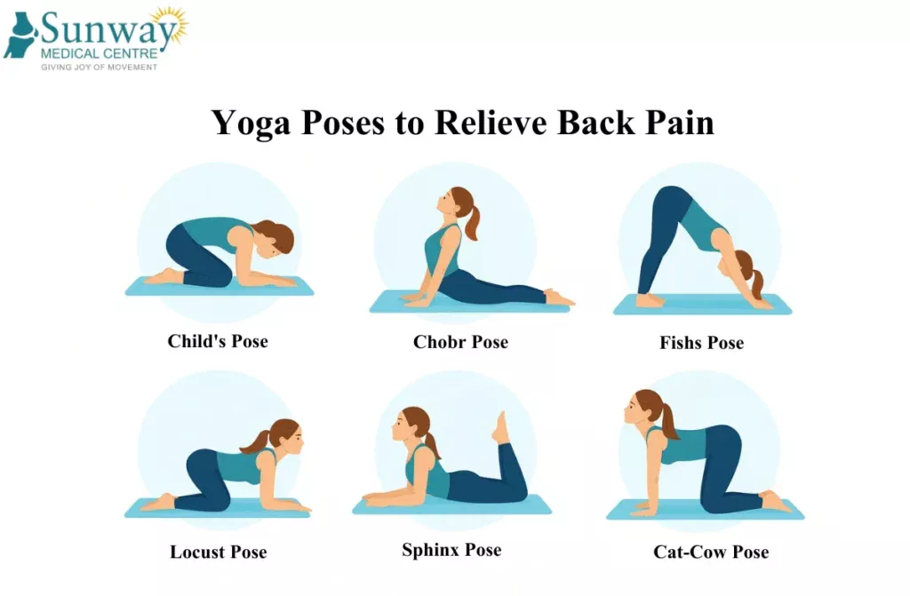 Yoga Asanas for Back Pain