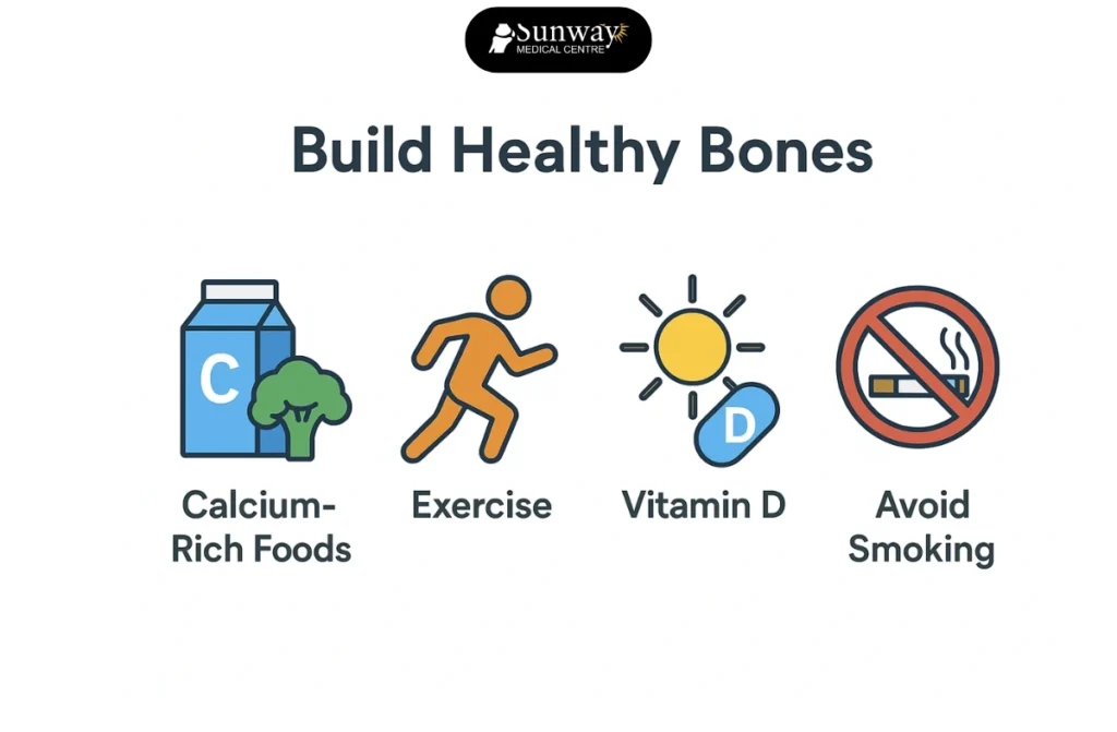 How to improve bone health