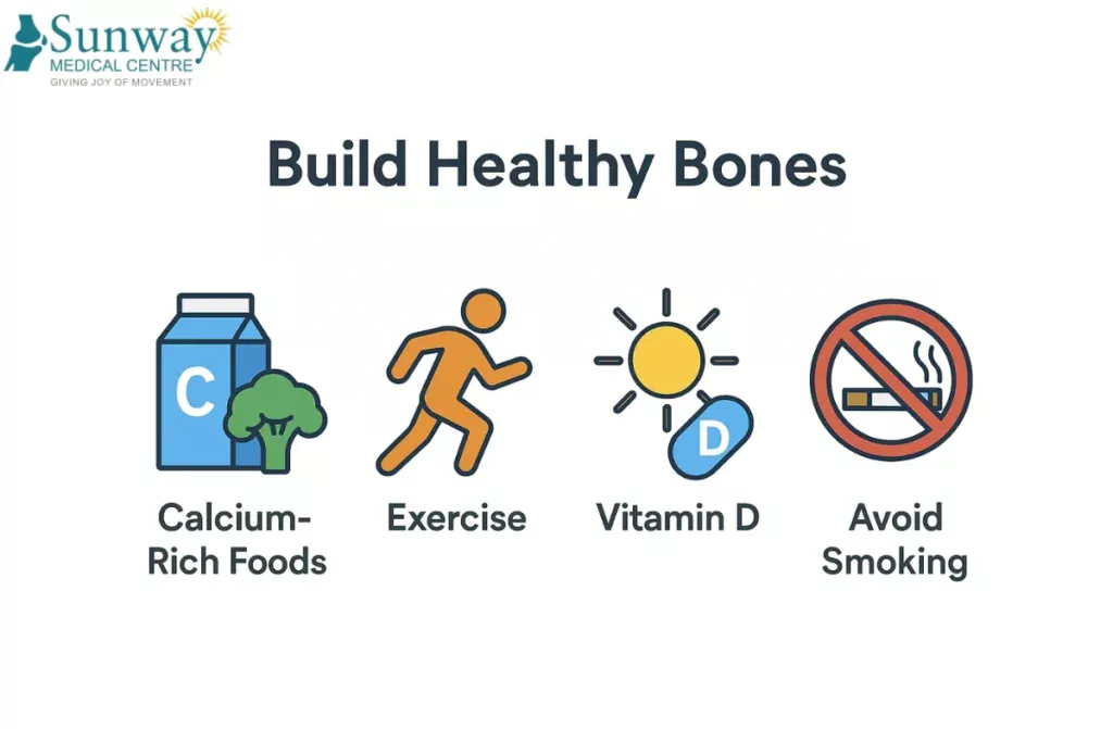 how to improve bone health