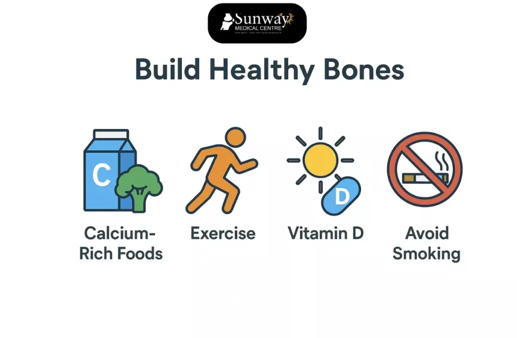 How to improve bone health